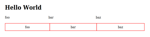 RockPdf - Using Stylesheets
